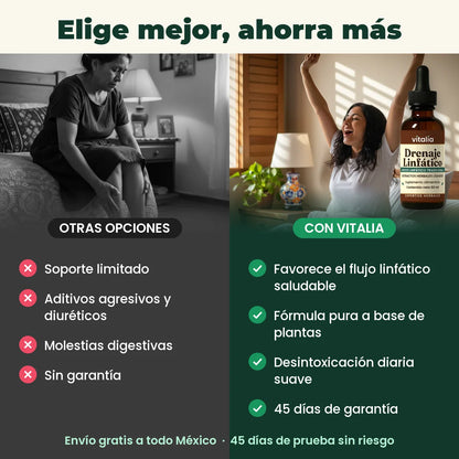 Elige mejor: gotas de drenaje linfático Vitalia vs otras opciones