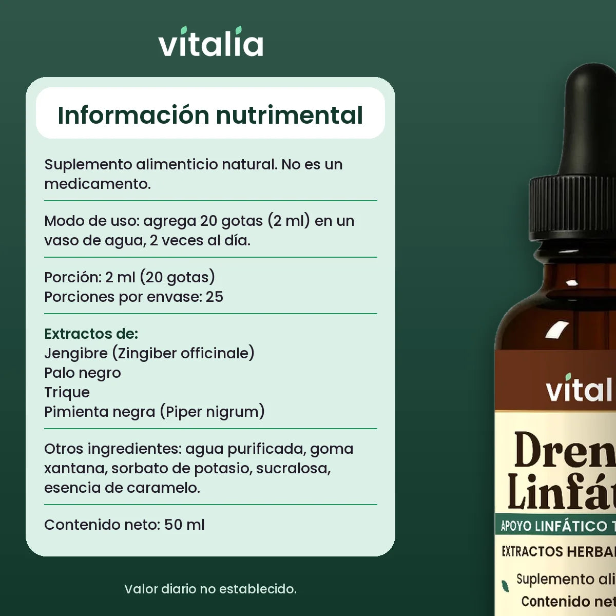 Información nutrimental gotas de drenaje linfático Vitalia