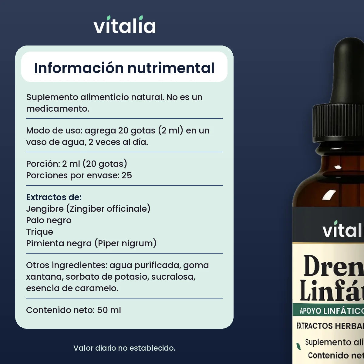 Información nutrimental drenaje linfático para hombre Vitalia