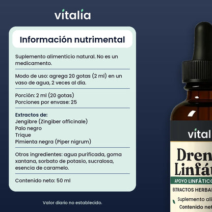 Información nutrimental drenaje linfático para hombre Vitalia