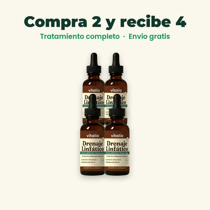 Gotas de drenaje linfático Vitalia