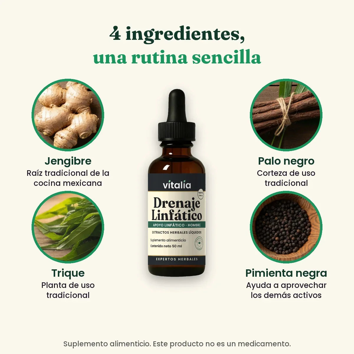 Gotas de drenaje linfático para hombre Vitalia