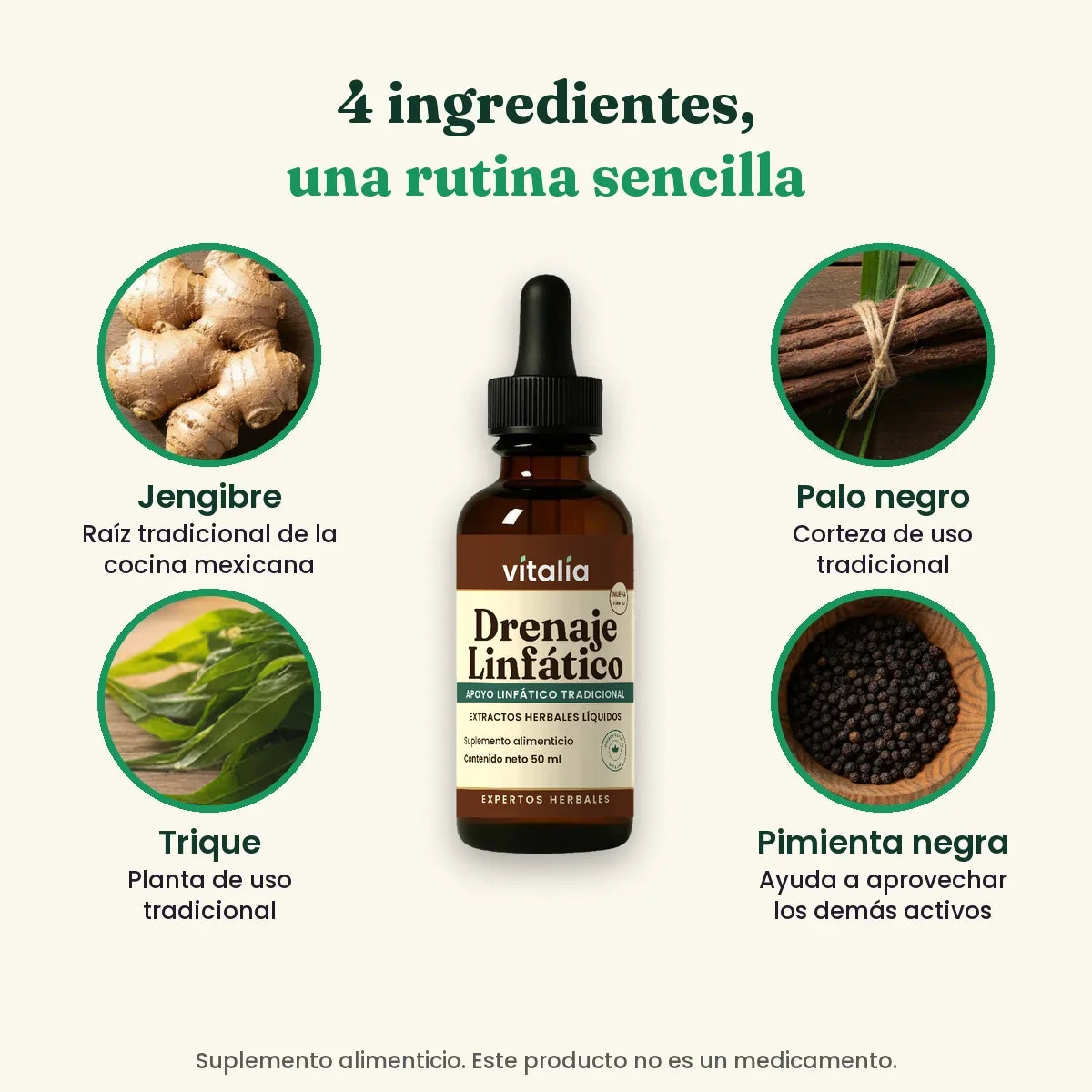 Gotas de drenaje linfático Vitalia