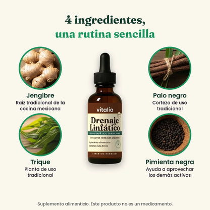 Gotas de drenaje linfático Vitalia